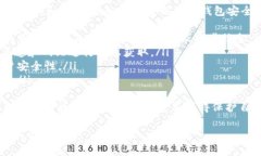 如果你在使用Tokenim钱包时没有进行备份，可能会
