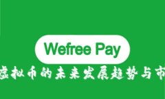 RDRIP虚拟币的未来发展趋势与市场展望