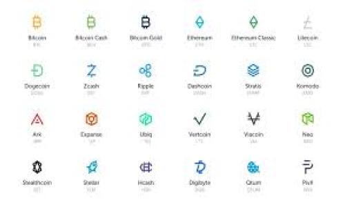 imToken的三种备份方式及其未来发展趋势