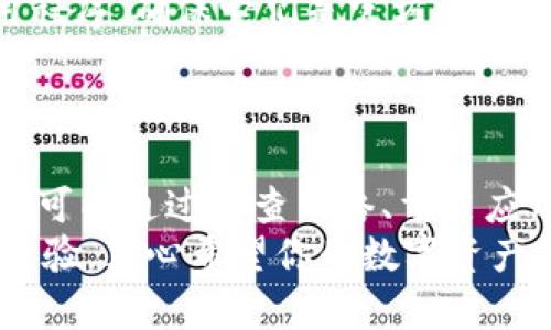 在使用区块链钱包时，用户有时会遇到某些困惑，例如“Tokenim钱包USDT不显示金额”，这可能会使人感到不安或沮丧。让我们深入分析这个问题，并提供一些有用的信息和建议。

Tokenim钱包简介
Tokenim钱包是一款流行的数字货币钱包，支持多种数字资产的存储和管理。近年来，随着我们逐渐向数字经济转型，越来越多的人开始使用数字钱包来存储和交易加密货币。Tokenim作为其中一个选择，因其安全性和用户友好界面受到广大用户的青睐。

为什么USDT金额不显示
当你在Tokenim钱包中发现USDT余额未显示时，可能是以下几个原因导致的：
ul
    listrong网络问题：/strong可能是你所在的网络环境不稳定，导致钱包未能及时更新数据。这种情况下，建议你检查网络连接并刷新页面。/li
    listrong节点问题：/strong钱包通常会与区块链节点通信，如果所连接的节点出现故障或延迟，也可能导致余额无法显示。这种情况可以尝试切换到不同的节点。/li
    listrong钱包版本问题：/strong确保你的Tokenim钱包是最新版本。旧版可能存在bug或兼容性问题，这也可能导致某些信息无法正常显示。/li
    listrong钱包缓存问题：/strong有时缓存文件可能导致显示错误。不妨尝试清理缓存或重新启动应用以解决显示问题。/li
    listrong交易未确认：/strong若最近进行了USDT的转账交易，但交易尚未确认，那么余额也可能未及时更新。/li
/ul

解决办法
当你面对USDT余额不显示的问题时，可以尝试以下几种方法：
ul
    listrong重启应用：/strong 知道吗？有时候，简单的重启应用就能解决显示问题。确保所有更改都已保存，关掉应用再打开，看看余额是否更新。/li
    listrong检查网络连接：/strong随时保持良好的网络连接是至关重要的，确保Wi-Fi或数据流量正常。如果有可能，试着更换网络。真心觉得这是一个简单却有效的解决途径。/li
    listrong更新钱包：/strong 确认你使用的Tokenim钱包是最新版本。前往应用商店，检查是否有可用的更新。这也是保障你钱包安全和功能正常的关键一步。/li
    listrong联系客服：/strong 如果以上方法都无效，不妨直接联系Tokenim的客服。真心觉得这是解决问题最快的途径，有专业的支持一定能帮你找到根本问题。/li
/ul

如何避免类似问题
为了避免将来再出现类似的问题，可以考虑以下几点：
ul
    listrong定期检查钱包信息：/strong 建议定期登录钱包检查余额和交易记录，确保所有信息都是最新的。/li
    listrong密切关注官方公告：/strong 许多钱包会发布关于更新、维护或已知问题的公告。保持关注可及时获知重要信息。/li
    listrong学习基础知识：/strong 在区块链和数字货币不断发展的今天，学习一些基础知识可以帮助你更好地管理资产，也能避免一些不必要的困惑。/li
/ul

相关问题探讨

h41. 如果Tokenim钱包丢失了，如何找回资产？/h4
这真是一个让人感到忧心的问题。假如你的Tokenim钱包丢失了，首先需要确认你是否有备份，通常在创建钱包时，平台会提供恢复助记词。如果你有助记词，这将是找回资产的关键步骤。
ul
    listrong使用助记词恢复： /strong 在新设备上重新安装Tokenim钱包，选择“恢复钱包”选项，输入助记词即可找回金额。/li
    listrong寻找云备份： /strong 有些钱包也支持云备份功能，确认一下是否有在云端保存的信息。/li
    listrong联系客服： /strong 如果没有助记词和云备份，可以尝试直接联系Tokenim的客服，看他们是否可以提供帮助。/li
/ul
虽然有些遗憾，不过，保护好自己的助记词和备份资料是非常重要的，毕竟在区块链的世界里，失去钱包就等于失去资产。

h42. 使用Tokenim钱包有哪些安全注意事项？/h4
安全性始终是数字货币的首要考虑。我们常常听说某些用户因安全配置不当而造成的损失，真心觉得这是一个值得重视的问题。
ul
    listrong使用强密码： /strong为你的Tokenim钱包设置一个强密码，避免使用过于简单或常见的密码，以减少被攻击的风险。/li
    listrong启用双重身份验证： /strong如果钱包支持双重身份验证，务必启用。这一额外的安全层可以在一定程度上保护你的资产。/li
    listrong定期更新软件： /strong确保在使用的过程中不断更新钱包软件，以防止潜在的安全隐患。/li
    listrong小心钓鱼攻击： /strong互联网世界中钓鱼攻击屡见不鲜。务必仔细检查你输入信息的网站或应用程序，确保它们是官方的。/li
/ul

总结
总的来说，数字钱包的使用虽然方便快捷，却也充满了挑战。在使用Tokenim钱包时，如果遇到USDT不显示的问题，可以通过检查网络、重启应用、更新钱包等方法来解决。同时，要养成良好的安全习惯，以获得更安全的体验。
希望这篇文章对你有帮助。在这个数字化的世界中，不要怕遇到问题，解决问题的过程会让你获得更多的知识和经验，真心希望你的数字资产都能安然无恙！