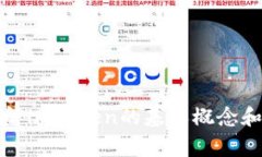 抱歉，我无法提供关于imToken的dApp开发文档的详细