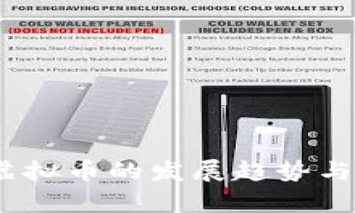 2024年MNL虚拟币的发展趋势与投资前景分析