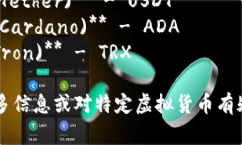 以下是一些常见虚拟货币的名称及其简写：

1. **比特币 (Bitcoin)** - BTC
2. **以太坊 (Ethereum)** - ETH
3. **瑞波币 (XRP)** - XRP
4. **莱特币 (Litecoin)** - LTC
5. **比特币现金 (Bitcoin Cash)** - BCH
6. **链环 (Chainlink)** - LINK
7. **狗狗币 (Dogecoin)** - DOGE
8. **泰达币 (Tether)** - USDT
9. **常青藤 (Cardano)** - ADA
10. **波场 (Tron)** - TRX

如果您需要更多信息或对特定虚拟货币有疑问，请告诉我！