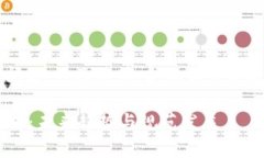 关于“定制虚拟币交易网站是否合法”的问题，