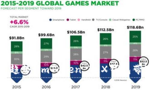 未来的加密钱包技术趋势：imToken TRX钱包带宽如何影响用户体验