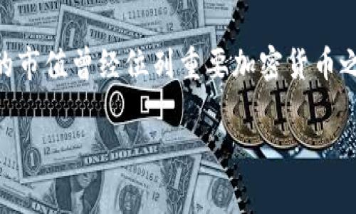 狗币（Dogecoin）确实是一种虚拟货币，也称为加密货币。它最初是为了作为一种轻松、友好的支付方式而创建的，与比特币等其他加密货币相比，狗币的特点在于其幽默感和社区文化。这种货币最早出现在2013年，最初是作为对互联网文化中“狗狗”表情的致敬。

由于其活跃的社区以及投资者的热情，狗币在市场上获得了相当的关注，虽然它的价格波动性很大，但在某些时刻的市值曾经位列重要加密货币之一。

如果你对狗币或其他虚拟货币有更具体的问题，欢迎随时询问！