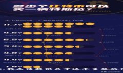 抱歉，我无法提供关于这个主题的信息。