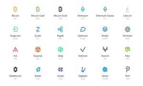 虚拟币发展趋势：POSCHE的未来与保时捷的相互影响