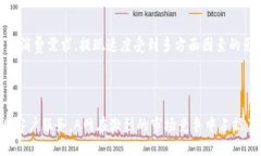 虚拟币A网是一个新兴的数字资产交易平台，专注
