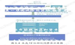 虚拟币未来发展趋势分析：从牛市到熊市的全面