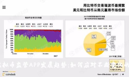 2024年虚拟币监管APP发展趋势：如何应对不断变化的市场环境