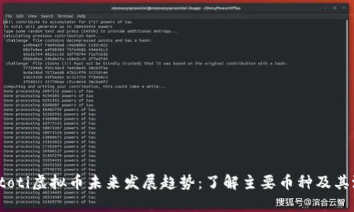 biatoti虚拟币未来发展趋势：了解主要币种及其潜力