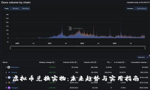 虚拟币兑换实物：未来趋势与实用指南