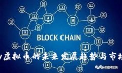 Eojoy虚拟币的未来发展趋势与市场潜力