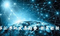 2023年虚拟币汇率的发展趋势：你不能错过的未来