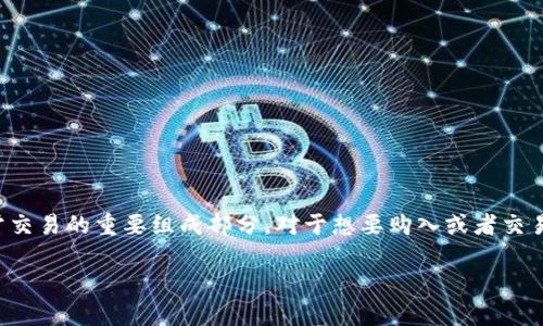 在互联网的金融科技快速发展的今天，虚拟币钱包已经成为越来越多人日常交易的重要组成部分。对于想要购入或者交易虚拟货币的用户来说，找到虚拟币钱包地址是一个基本且至关重要的步骤。

### 如何找到您的虚拟币钱包地址：全面指南