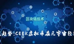 未来的发展趋势：CEEK虚拟币在元宇宙经济中的崛