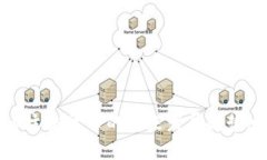 虚拟币主流货币的未来发展趋势大揭秘