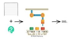 如何将虚拟币安全存入钱包：全面指南与未来趋