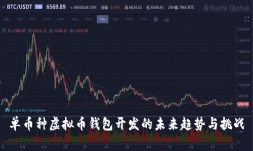 单币种虚拟币钱包开发的未来趋势与挑战