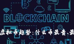 2024年虚拟币趋势：什么币最贵、最具潜力？