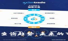 2024年虚拟币价格查询趋势：未来的市场动向与投