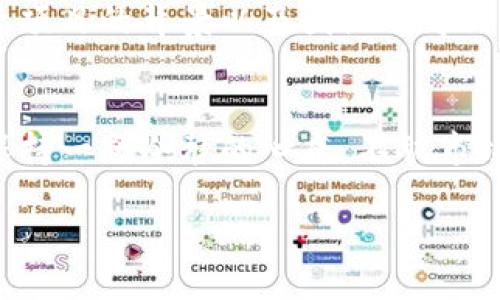   未来五年韩国虚拟币大佬的崛起与市场趋势分析 / 

 guanjianci 韩国虚拟币,虚拟货币,区块链,投资趋势 /guanjianci 

引言：虚拟币的崛起
在过去的几年里，虚拟货币的世界急剧扩张，尤其在韩国这样一个科技发达的国家，虚拟货币的使用和投资热潮愈演愈烈。韩国不仅是全球虚拟币市场的重要参与者，更是许多虚拟币大佬的发源地。不少年轻企业家以意想不到的速度崛起，带领着新的虚拟币潮流。那么，未来五年，这些韩国虚拟币大佬将如何影响市场，并引领我们走向哪个方向呢？我真心觉得这是一个值得深思的议题。

韩国虚拟币的成长背景
所谓虚拟币，简单来说就是以数字格式存在的货币，它依赖于区块链技术。这种技术不仅范围广泛，而且具有去中心化、安全性高等特点，吸引了无数投资者和技术爱好者的关注。韩国在这些方面表现出了极强的创新能力与适应性。
19世纪末至20世纪初的工业革命为我们的社会带来了巨大的变化，而如今，虚拟货币的崛起似乎正在创造同样深远的影响。韩国的年轻人对新兴事物充满了热情，各种投资机会无不吸引着他们的目光。而这种热情在虚拟货币市场得到了最佳的体现。

未来趋势：虚拟币市场的前景
未来五年，韩国的虚拟币市场将会如何发展？从几个方面来看，首先是用户认知度的提升。随着对虚拟货币的宣传和教育增多，越来越多的人开始了解和认可这一新型货币。这种认知的提升无疑将带动市场的进一步扩张。
其次，技术创新将主导市场的竞争。区块链技术作为虚拟币的基础，正在不断成熟与完善。未来许多虚拟币项目将会更注重实用性和安全性，为用户提供更优质的服务与体验。这一点在韩国的虚拟币市场尤为明显，因为这类技术迅猛发展的背景下，各大企业和个体投资者能够迅速抓住机遇。

韩国大佬们的崛起
在这一场新兴投资热潮中，许多虚拟币大佬脱颖而出。例如，一些年轻的创业者不仅创办了自己的虚拟币项目，还建立了自己的交易所。这些企业家的成功，不仅吸引了大量的投资者，也成为了许多年轻人心目中的榜样。
不过，有一点我觉得有些遗憾，很多人只关注这些大佬的成功，而忽视了他们背后的艰辛努力和牺牲。这些虚拟币大佬们通常需要时时刻刻关注市场动向，调整策略，甚至面临来自政府和监管的挑战。这让我深刻认识到，成功并非一蹴而就，而是背后付出的无数时间和精力的结果。

变化中的监管环境
不过，在这样的市场环境下，监管政策的变化也是值得我们密切关注的。政府对于虚拟货币的态度和政策直接影响着市场的稳定性和投资者的信心。韩国政府在过去几年中逐步出台了一系列管控措施，以规范市场，保护消费者。这种监管措施在一定程度上能够维护市场的健康稳步发展，但也可能给小投资者带来一些负担。

虚拟币的教育与普及
为了促进这一市场的健康发展，教育显得尤为重要。提高公众对虚拟币的认识和理解，能够有效减少市场波动带来的损失。有点让人欣慰的是，越来越多的大学、机构开始提供相关课程，教授如何投资虚拟货币、理解区块链等知识。这不仅为本金有限的小投资者提供了机会，也有助于构建一个更加理性、成熟的市场环境。

投资心理与市场行为
在虚拟币市场中，投资者的心理起到了至关重要的作用。而这部分心理学的研究，正慢慢进入人们的视野。为什么一些投资者会在高峰期大量购买而在低谷期恐慌抛售？对于这一现象，我真心觉得，我们需要更深入地去分析。对于普通投资者而言，保持冷静与理性，制定出清晰可行的投资计划，是一项非常重要的能力。

未来的机遇与挑战
未来五年，随着技术的不断进步，加上全球经济形势的变化，韩国虚拟币市场将面临诸多机遇与挑战。我们有理由相信，那些拥有前瞻性视野和技术创新能力的团队，定将迎来更加广阔的发展前景。例如，一些致力于绿色能源、可持续发展的虚拟币项目，将会获得更多的投资者青睐。

总结：顺应潮流与把握机遇
总体而言，韩国的虚拟币市场正在快速发展，而未来五年，更会涌现出更多具有潜力的新兴投资机会。对于那些有抱负的年轻人而言，抓住这一时机，并在这个波澜壮阔的市场里找寻属于自己的方向，真的是一个值得期待的未来。

相关问题探讨

1. 韩国虚拟币市场的风险如何评估？
在投资韩国虚拟币市场的过程中，风险评估显得尤为重要。由于虚拟币市场本身的波动性很大，如何评估风险，维护投资者的权益，将是一个长期的课题。首先，投资者需要了解投资项目的背景以及团队的专业水平。其次，实时关注市场动态和政策变化，这对于规避风险同样重要。

2. 如何选择合适的虚拟币进行投资？
选择合适的虚拟币进行投资，需要建立在市场分析和自身策略的基础上。作为投资者，我们应当深入分析各项目的白皮书，评估其技术、市场前景及团队实力。最重要的是，永远要保持一颗冷静的心态，不被市场情绪裹挟。

总的来说，韩国的虚拟币市场虽然充满了机遇，但也伴随着不少挑战。我们需要对这一领域保持敏感，并做好充分的准备，以迎接未来的风云变幻。
