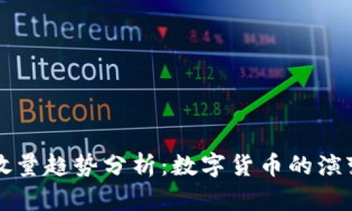 未来虚拟币放量趋势分析：数字货币的演变与市场前景