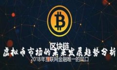 虚拟币市场的未来发展趋势分析