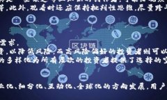   未来虚拟币网站视频内容的发展趋势与前景分析