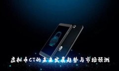 虚拟币CT的未来发展趋势与市场预测