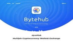 未来一年Velo虚拟币行情展望及发展趋势分析