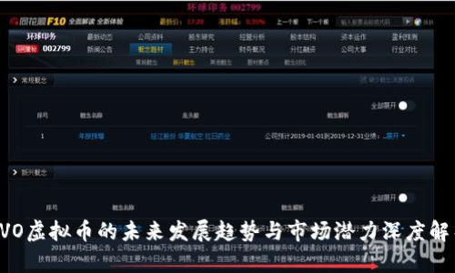 EVO虚拟币的未来发展趋势与市场潜力深度解析