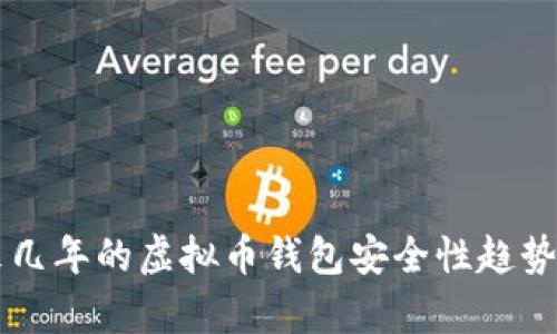 未来几年的虚拟币钱包安全性趋势分析