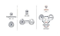   ＂未来虚拟币发展趋势：RTX币的潜力与挑战＂