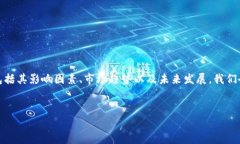 在本文中，我们将探讨虚拟币上市过程中的押金