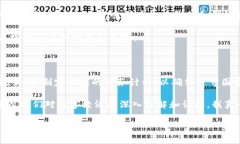 理解虚拟币（如比特币、以太坊等）的税务问题