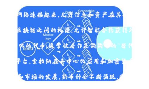 在最近的虚拟币市场中，有几个主要的币种备受关注。以下是一些当前热门的虚拟货币及其简要描述：

1. **比特币（Bitcoin, BTC）**：作为第一个加密货币，比特币仍然是市场上最具影响力和知名度的虚拟币。它通常被视为“数字黄金”。

2. **以太坊（Ethereum, ETH）**：以太坊不仅是一种加密货币，它还支持智能合约和去中心化应用（DApps），对区块链技术的发展具有深远影响。

3. **币安币（Binance Coin, BNB）**：最初是作为币安交易所的交易手续费折扣代币，BNB逐渐演变为多种用途的代币，包括去中心化金融（DeFi）和NFT领域。

4. **卡尔达诺（Cardano, ADA）**：这是一种基于科学哲学和研究的区块链平台，致力于提供一种安全和可持续的生态系统。

5. **瑞波币（XRP）**：瑞波专注于为国际支付提供快速和低成本的解决方案，广泛被金融机构采用。

6. **狗狗币（Dogecoin, DOGE）**：虽然起初是一个玩笑币，狗狗币因其活跃的社区和名人推广（如埃隆·马斯克）而变得越来越流行。

7. **波卡（Polkadot, DOT）**：波卡致力于将不同的区块链网络连接起来，允许信息和资产在其间自由流动。

8. **链环（Chainlink, LINK）**：链环提供现实世界数据和区块链之间的桥梁，允许智能合约获得外部信息。

9. **多吉币（Shiba Inu, SHIB）**：又一个聚焦于社区和文化的代币，通常被看作是狗狗币的“替代品”。

10. **索拉纳（Solana, SOL）**：作为一个高性能的区块链平台，索拉纳在去中心化应用和加密货币交易中表现出色。

以上是当前虚拟币市场中的一些主要币种。随着技术的进步和市场的发展，新币种会不断涌现，同时老币种也会进行升级和调整。希望这些信息能帮助到你！