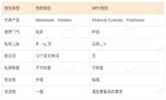 是一种数字货币，它在区块链技术的支持下快速