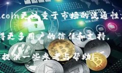   OXT虚拟币的未来发展趋势：区块链技术如何塑造