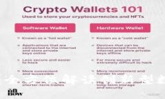 虚拟币平台Talk：全方位解读创新型数字货币交易