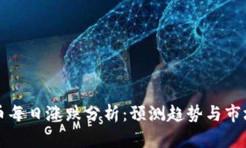 虚拟币每日涨跌分析：预测趋势与市场解读