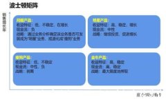 imToken 钱包安全性：如何进行验证与防范诈骗