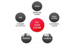 为何TokenTokenim钱包中的以太坊价格与实际市场价