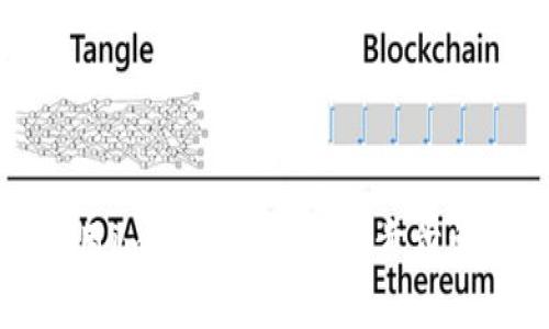 如何创建和使用imToken钱包：一步步详解与最佳实践