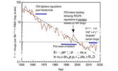 由于内容需符合用户搜索需求和，以下是相应的