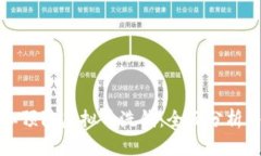 如何识别和预防虚拟币洗钱：全面分析与解决方