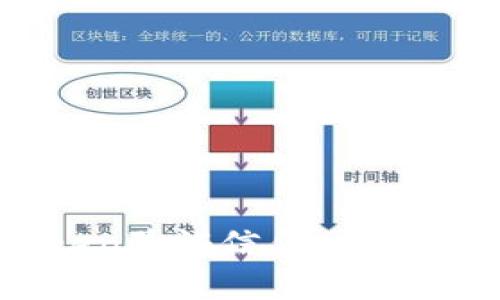 如何使用imToken验证信任：全面指南与实用技巧