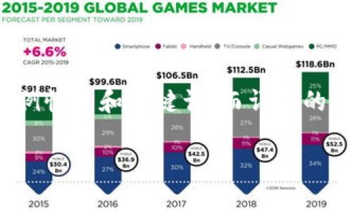 为了确保我的回答符合您的需求，我将提供一个示例性的和关键词，而详细的内容将会比较简略，您可以根据这个框架进行扩展。

 深入了解比特币：数字货币的先锋之路