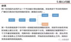 探索imToken中的eDoge：加密货币的未来与趋势